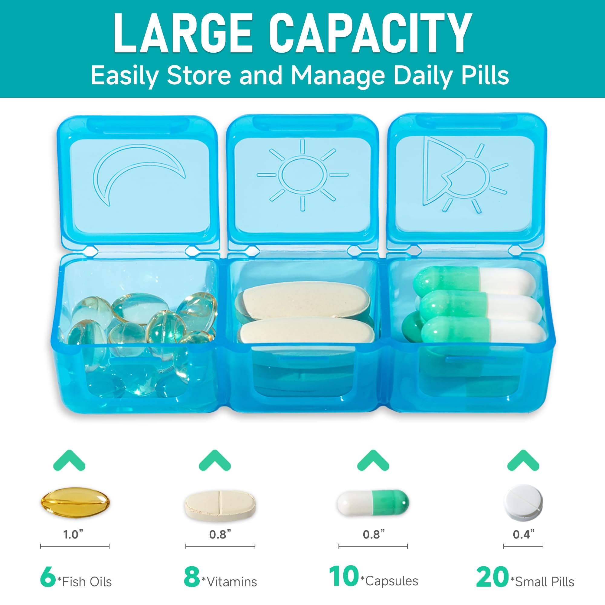 Monthly Pill Organizer 3 Times a Day, Portable Pill Box with Weekly Travel Bag, Large Capacity Medicine Organizer with Labels, 3