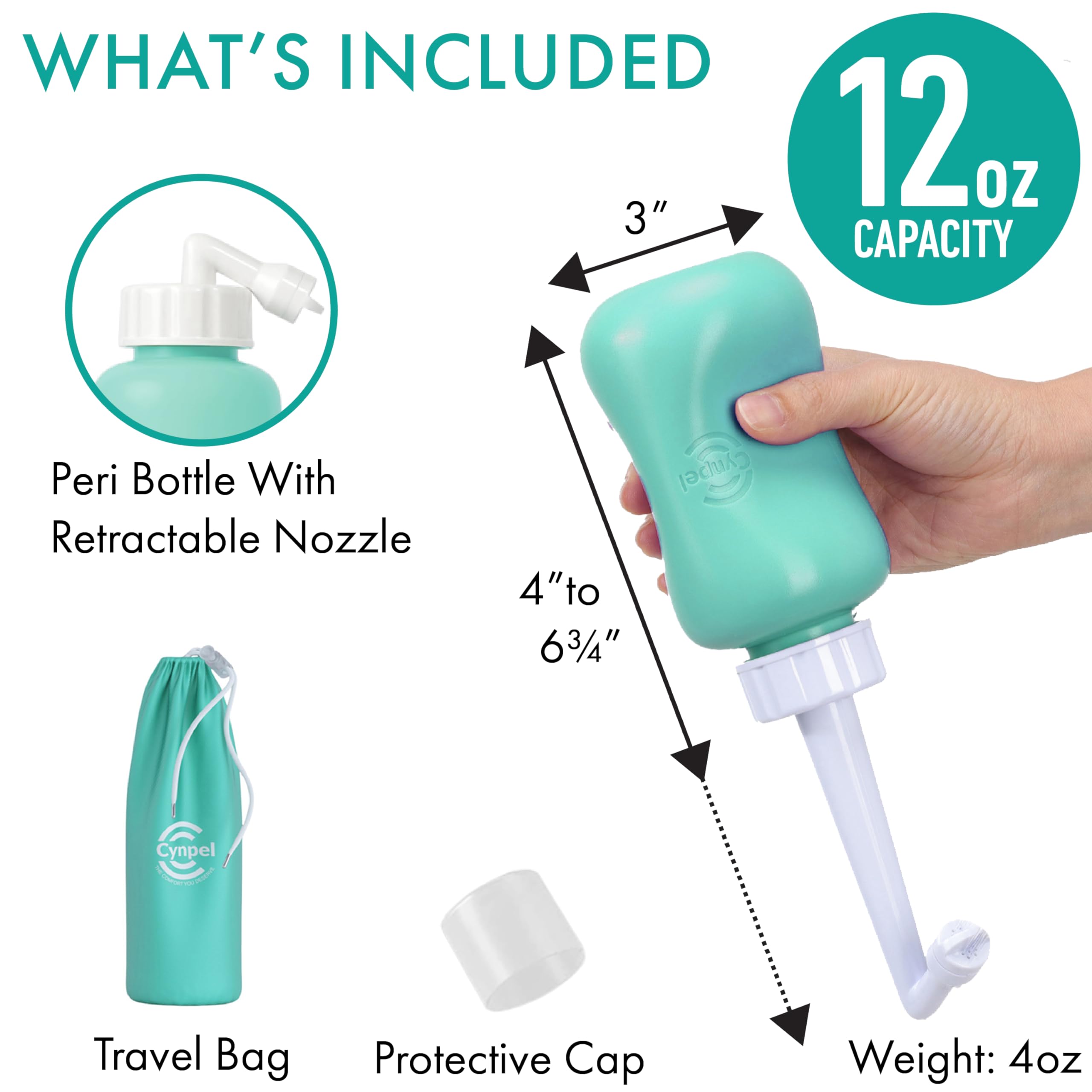 Cynpel Peri Bottle - Postpartum and Perineal Care - FSA HSA Eligible - Portable Hand Held Travel Bidet Sprayer for Women or Men