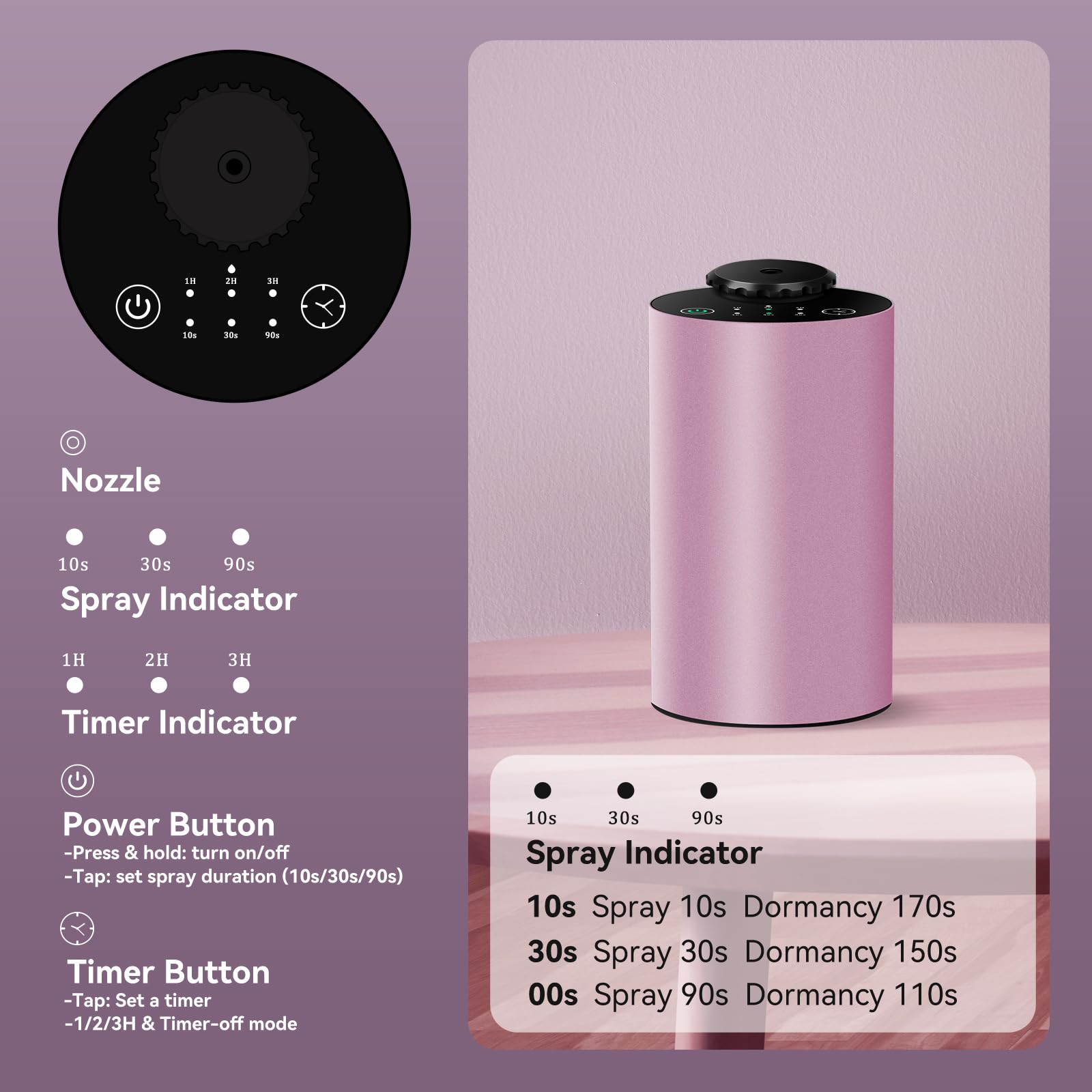 Waterless Diffuser for Essential Oil, Battery Operated Portable Nebulizer, Automatic Scent Aromatherapy Machine, 3 Timer Modes &