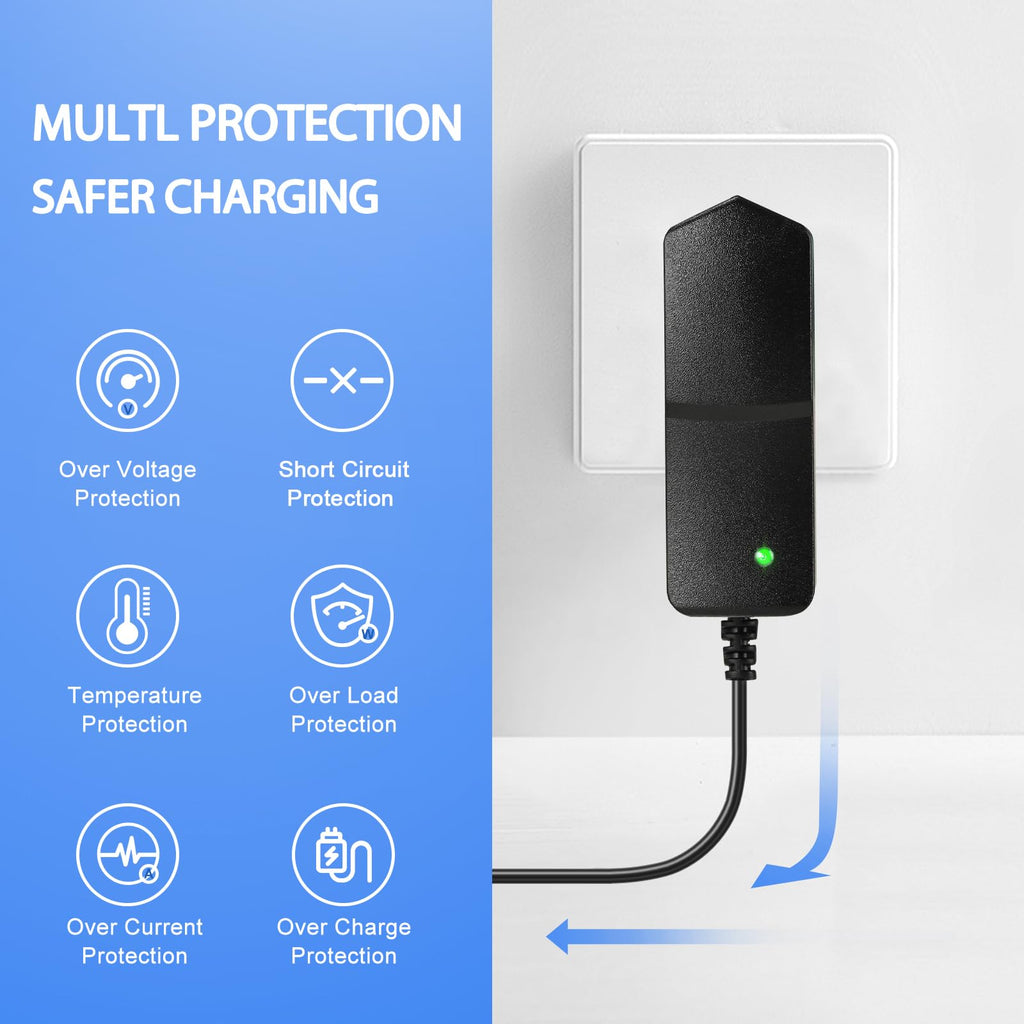 25.2V Massage Gun Charger 24V~25.2V Charger for Massage Gun Compatible with Hypervolt, Taotronics, Opove, Toloco, Legiral, Bobbi