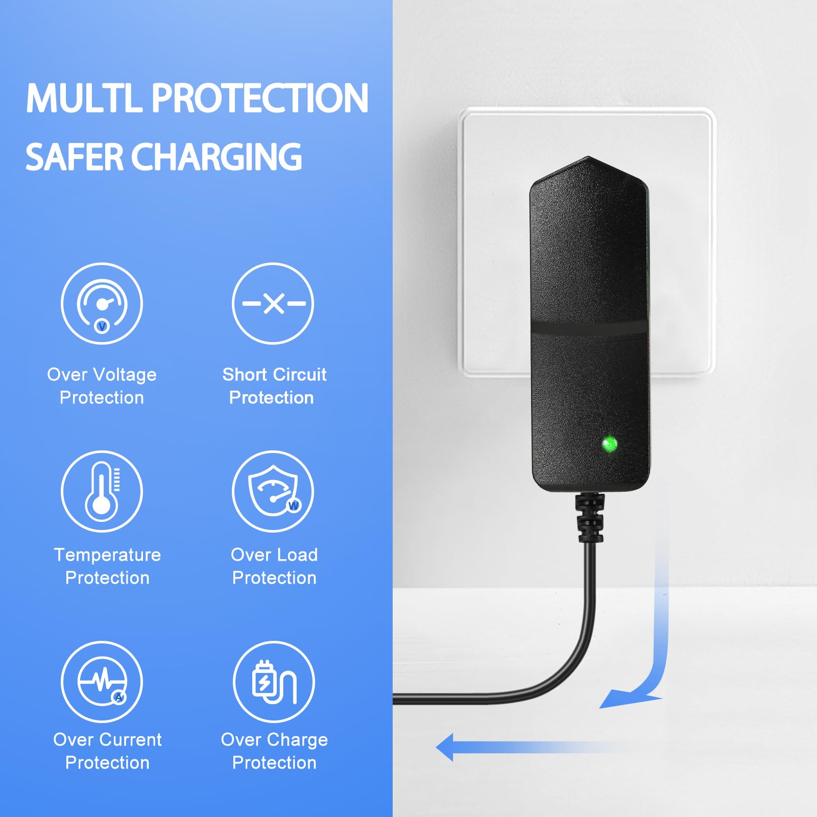 25.2V Massage Gun Charger 24V~25.2V Charger for Massage Gun Compatible with Hypervolt, Taotronics, Opove, Toloco, Legiral, Bobbi