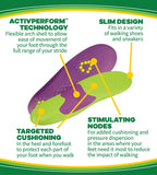 Dr. Scholl s Athletic Series Fitness Walking Insoles, Womens Size 6-11, 1 PairMen s 8-14 1 Pair
