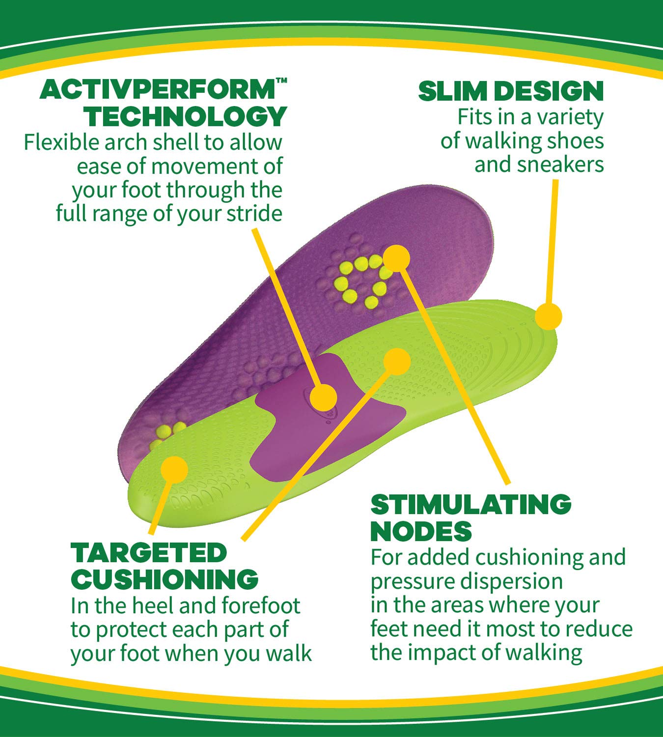 Dr. Scholl s Athletic Series Fitness Walking Insoles, Womens Size 6-11, 1 PairMen s 8-14 1 Pair