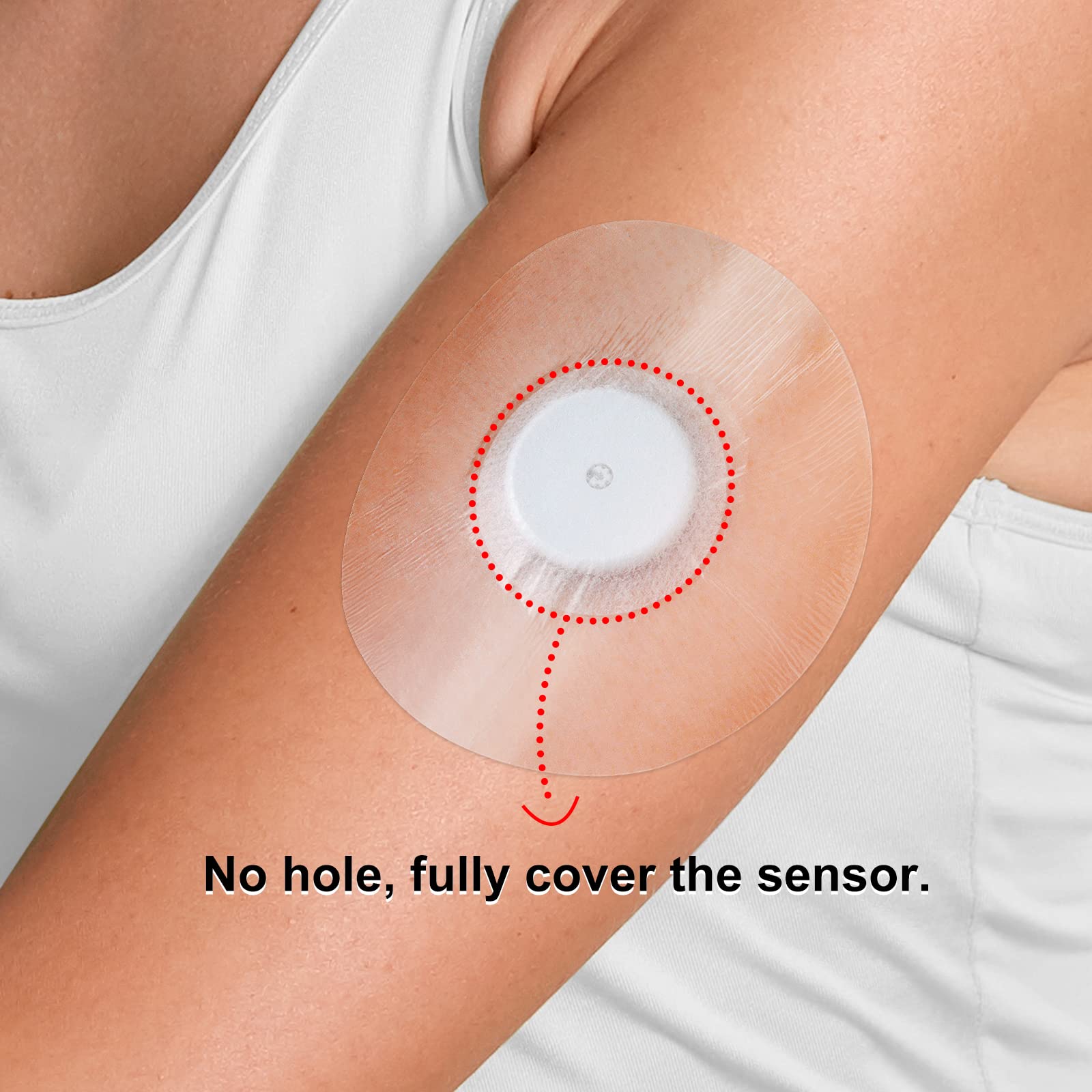 HONYOU Libre 2 Plus Sensor Covers & Lingo CGM Waterproof Freestyle Sensor Patches for Libre 1/2/3 Plus, Hypoallergenic & Latex-F