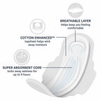 Amazon Basics Thick Maxi Pads with Flexi-Wings for Periods, Extra Heavy Overnight Absorbency, Unscented, Size 5, 80 Count (4 Pac