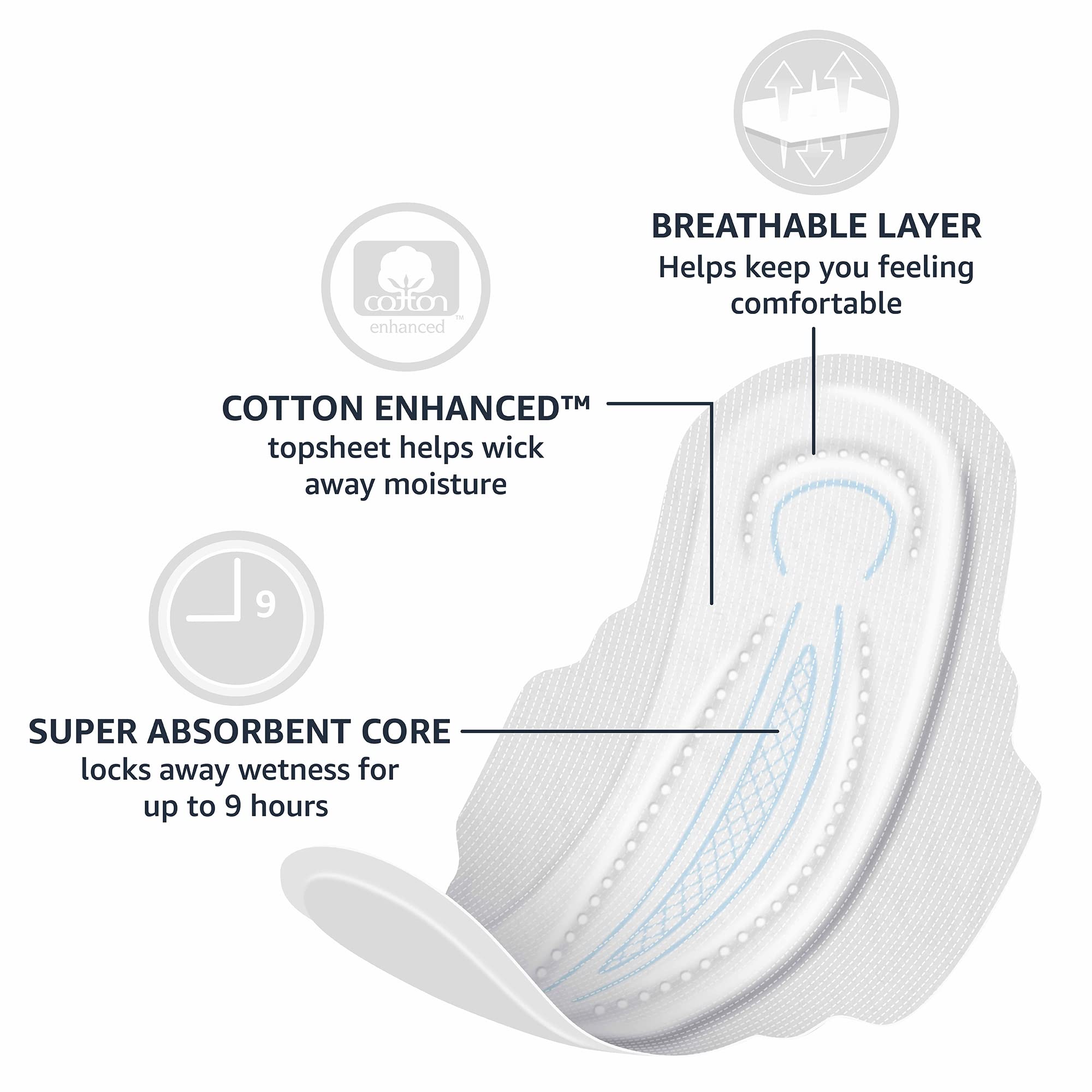 Amazon Basics Thick Maxi Pads with Flexi-Wings for Periods, Regular Absorbency, Unscented, Size 1, 144 Count, 4 Packs of 36 (Pre
