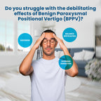 DizzyFIX Vertigo Relief Trainer for Benign Paroxysmal Positional Vertigo or BPPV, Inner Ear Balance Device for Particle Repositi