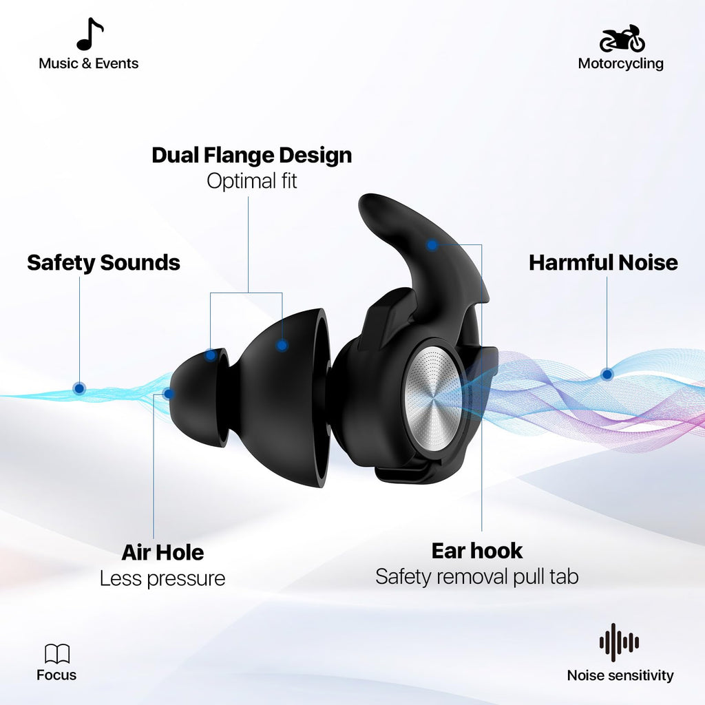 Motorcycle Ear Plugs, Wind Noise Reduction Keep Comms Clear & Comfort Under Helmet, 27dB Reusable Earplugs for Motor, Motorbike,