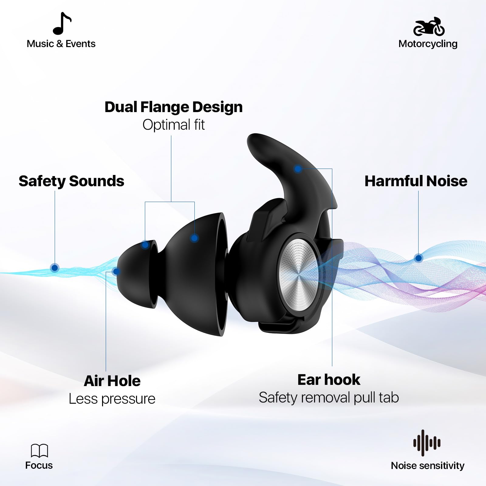 Motorcycle Ear Plugs, Wind Noise Reduction Keep Comms Clear & Comfort Under Helmet, 27dB Reusable Earplugs for Motor, Motorbike,