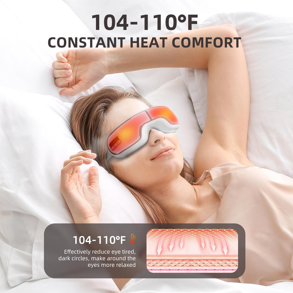 BEINKAP Eye Massager, New Year Birthday Gifts for Women, FSA HSA Eligible Eye Massager with Heat, Eye Mask Eye Massager for Migr