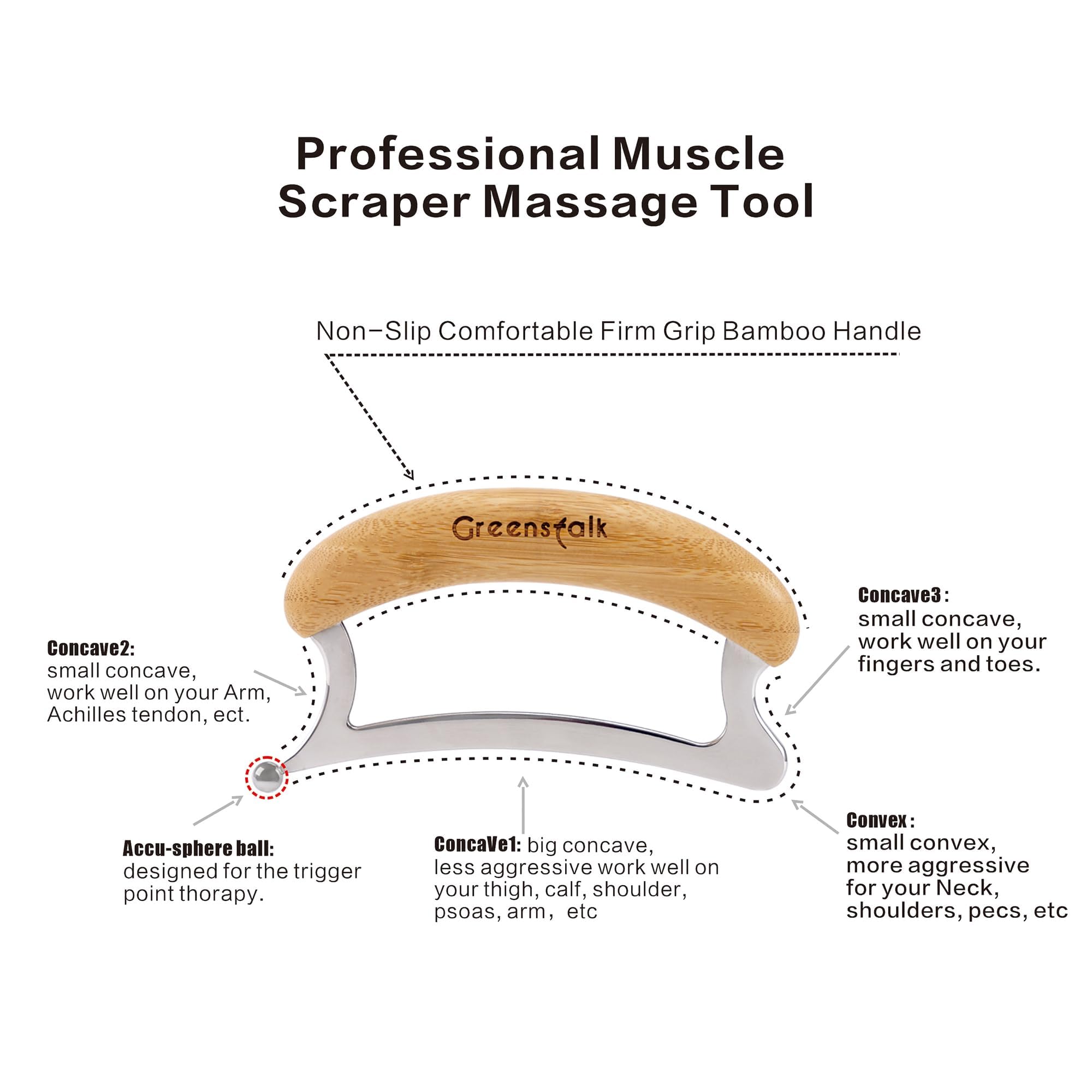 Greenstalk 2 in 1 Stainless Steel Gua Sha Massage Tool Set for Muscle Relief, Muscle Scraper Tools,Portable Body Scrapers Tool f