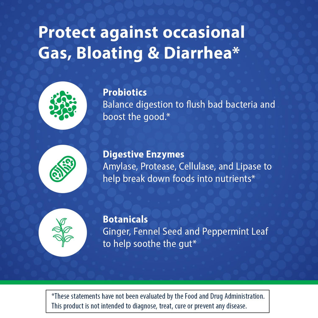 Florastor Advanced Gas and Bloat Probiotic, Digestive Enzymes and Botanicals, Plus Probiotics for Digestive Health, 30 Capsules