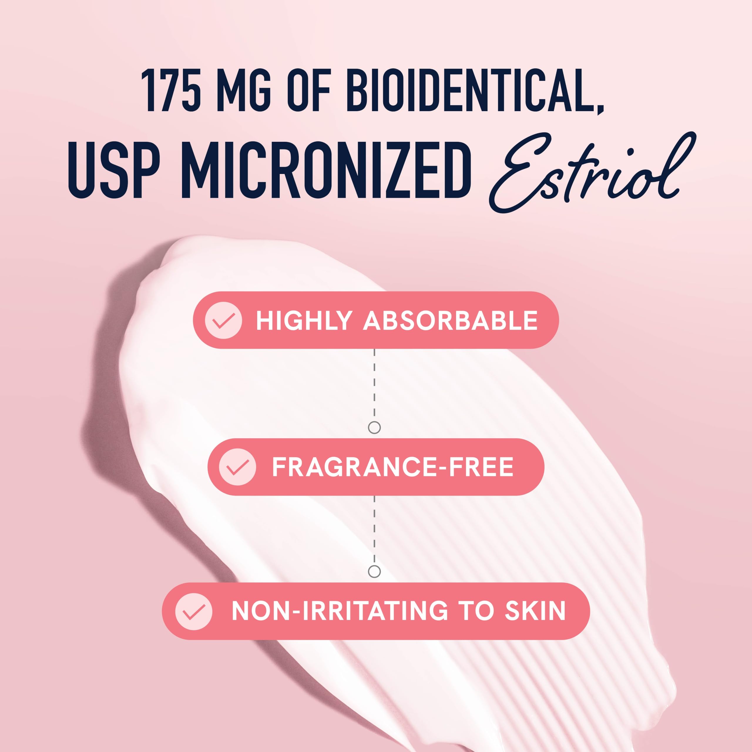 Estrogen Estriol Cream | USP Micronized Estriol 175mg | Bioidentical Menopause & Menstrual Support | Soy, Gluten, Dairy, Cruelty