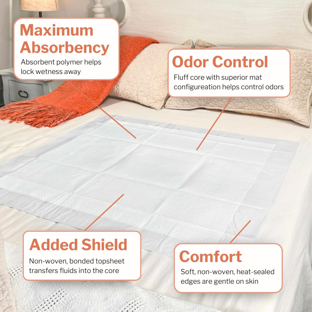 McKesson Underpads Disposable Bed Pads 30 x 36 [70 Count], Maximum Absorbency, Maximum Breathable Incontinence Chux Pads for Adu