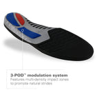 Spenco Total Support Max Shoe Insoles, Womens 9-10.5/Mens 8-9.5