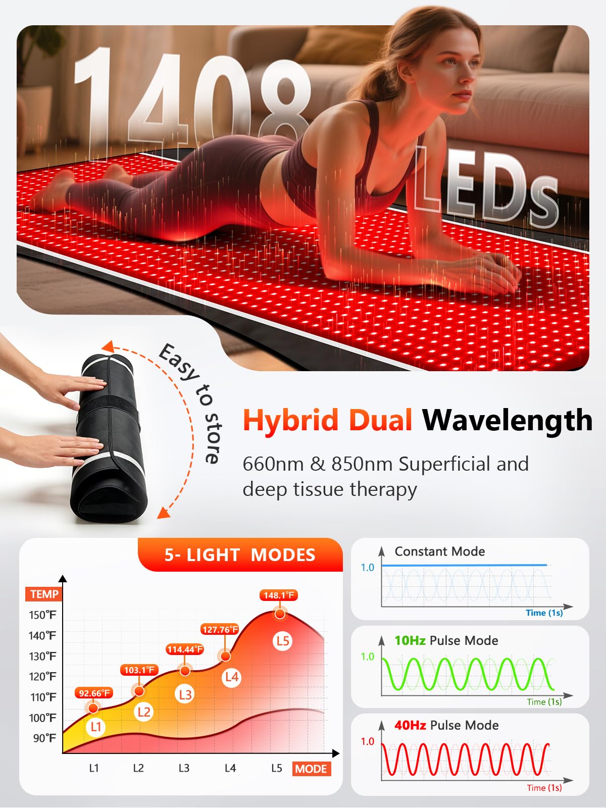 77.6 x 36 Red Light Therapy Mat for Body, 1408 LEDs (660nm& 850nm) Tri-Chip Dual Wavelength Infrared Red Light Blanket Pad, 5 Mo