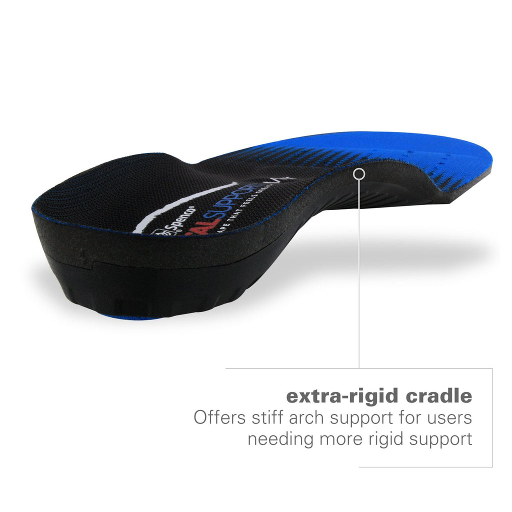 Spenco Total Support Max Shoe Insoles, Womens 9-10.5/Mens 8-9.5
