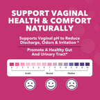 Bio360 Probiotics for Women Vaginigal Health - Supports pH Balance, Vaginal, Urinary, & Digestive Health - 50 Billion CFU & 15 U