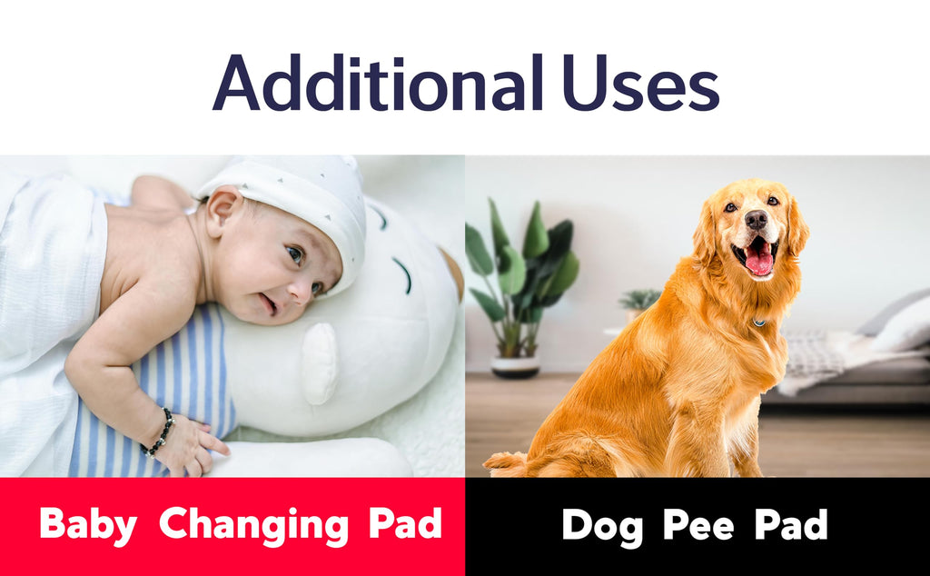 XL Washable Reusable Underpads 36x54 Waterproof Absorbent Incontinence Bed Pad Large Underpad with Heavy 4-Layer- Pads for Adult