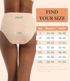 IRISMORII Adult Incontinence Protective Underwear for Women Reusable Bladder Leakage Protection Brief Postpartum 56 ml Absorbenc