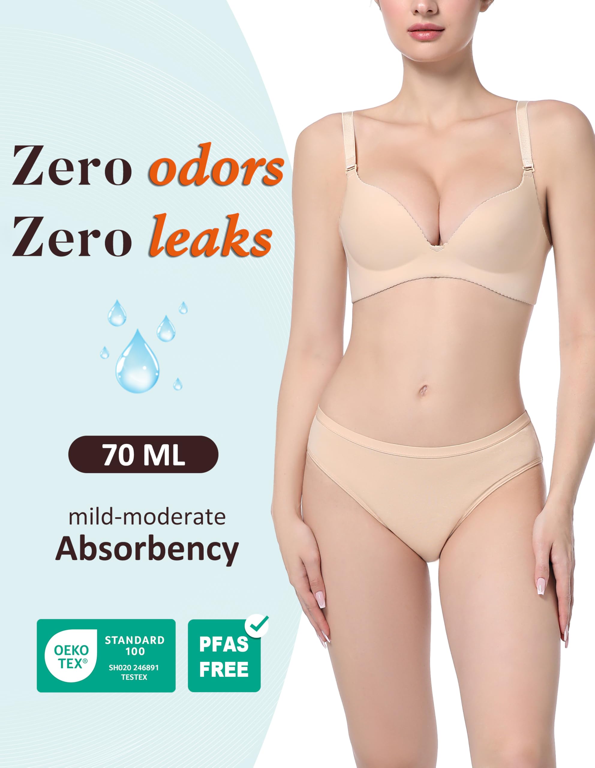 AIRCUTE Washable Leak Proof Incontinence Underwear for Women Absorbency Bladder Control Briefs 70ML,5 Pack (M,5 Colors)