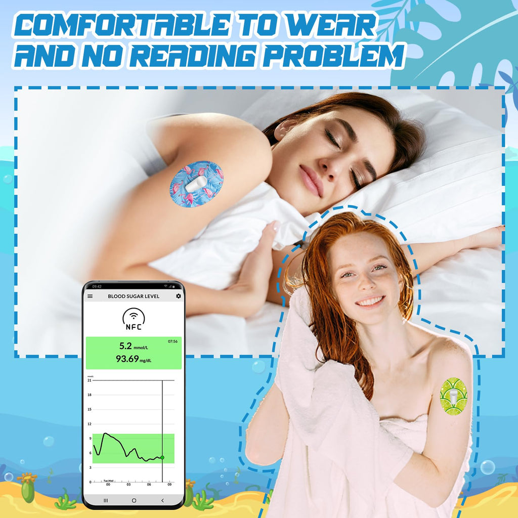 36 Pack Adhesive Patch Compatible with Dexcom G6 Breathable Colorful CGM Patches Waterproof Tropical Hawaii Pre Cut Adhesive Tap