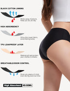 EcoPeriod Period Underwear for Women Heavy Flow Seamless LeakProof Menstrual Underwear No Show Period Panties(3 Pack, Black,S/M)