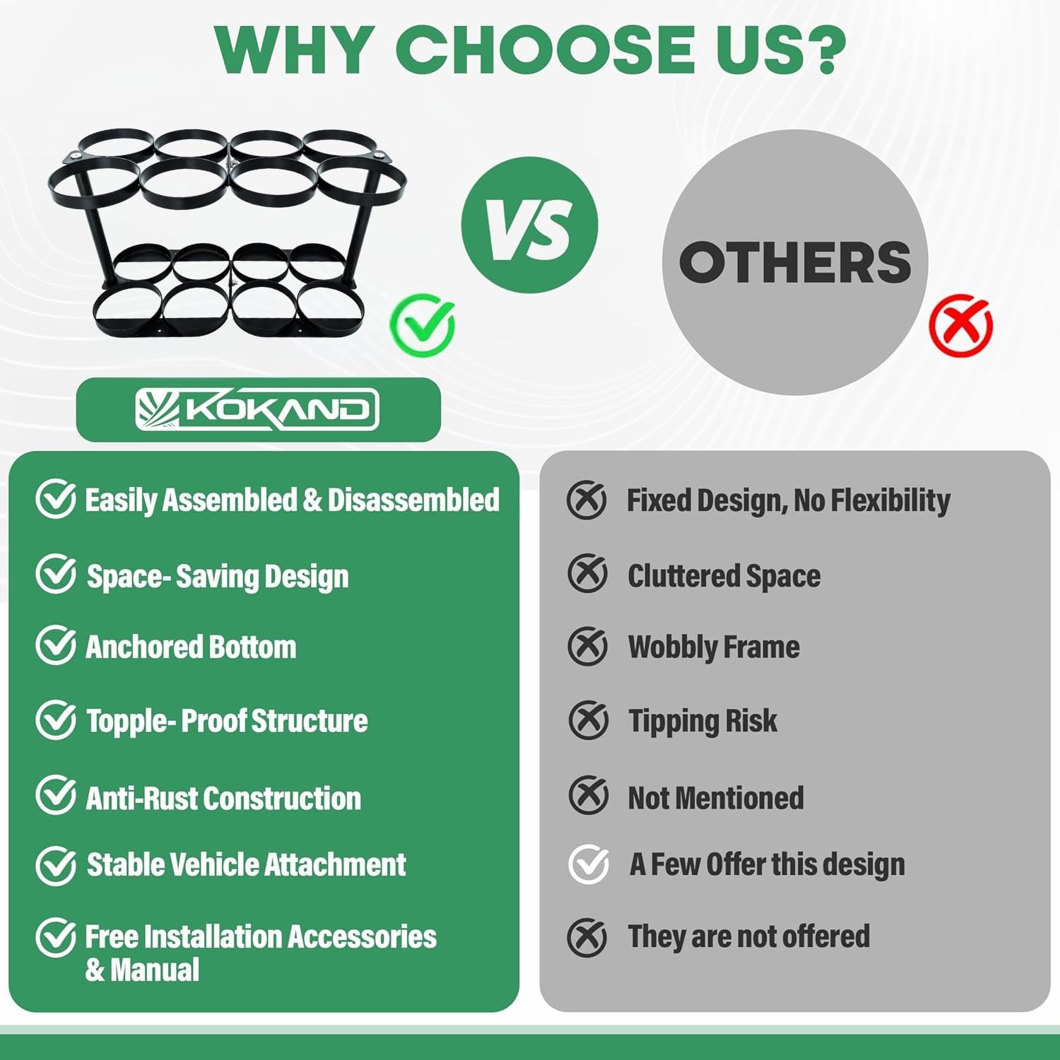 KOKAND Detachable Oxygen Tank Holder (8) for E, D, M9/C Size Cylinders - Heavy Duty Metal Storage Rack - Portable Oxygen Tank Ca