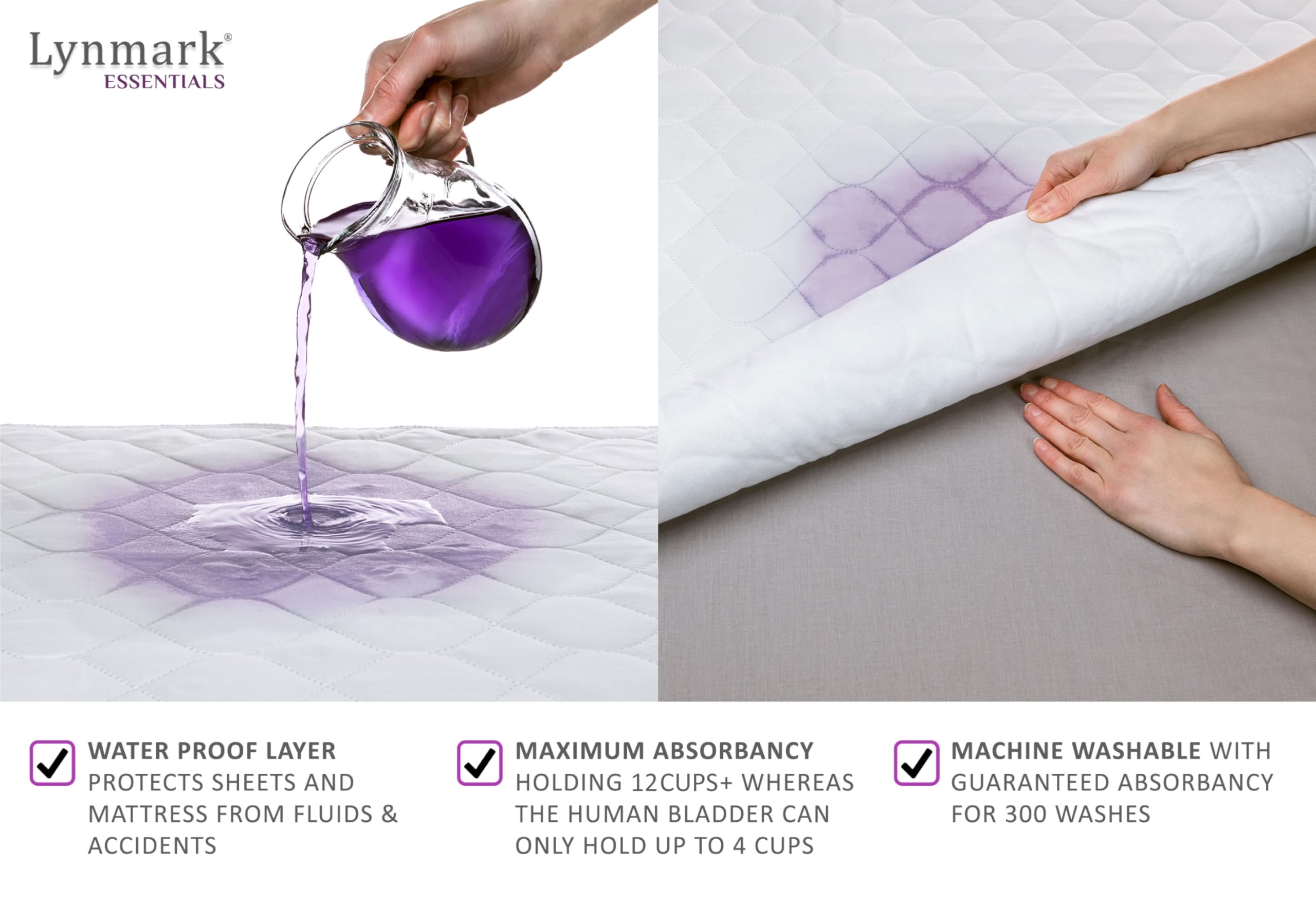 Lynmark Washable Bed Pads 36x60 Underpad with Extra Long Tucks and Heavy Absorbency, Reusable Cotton Enhanced Waterproof Mattres