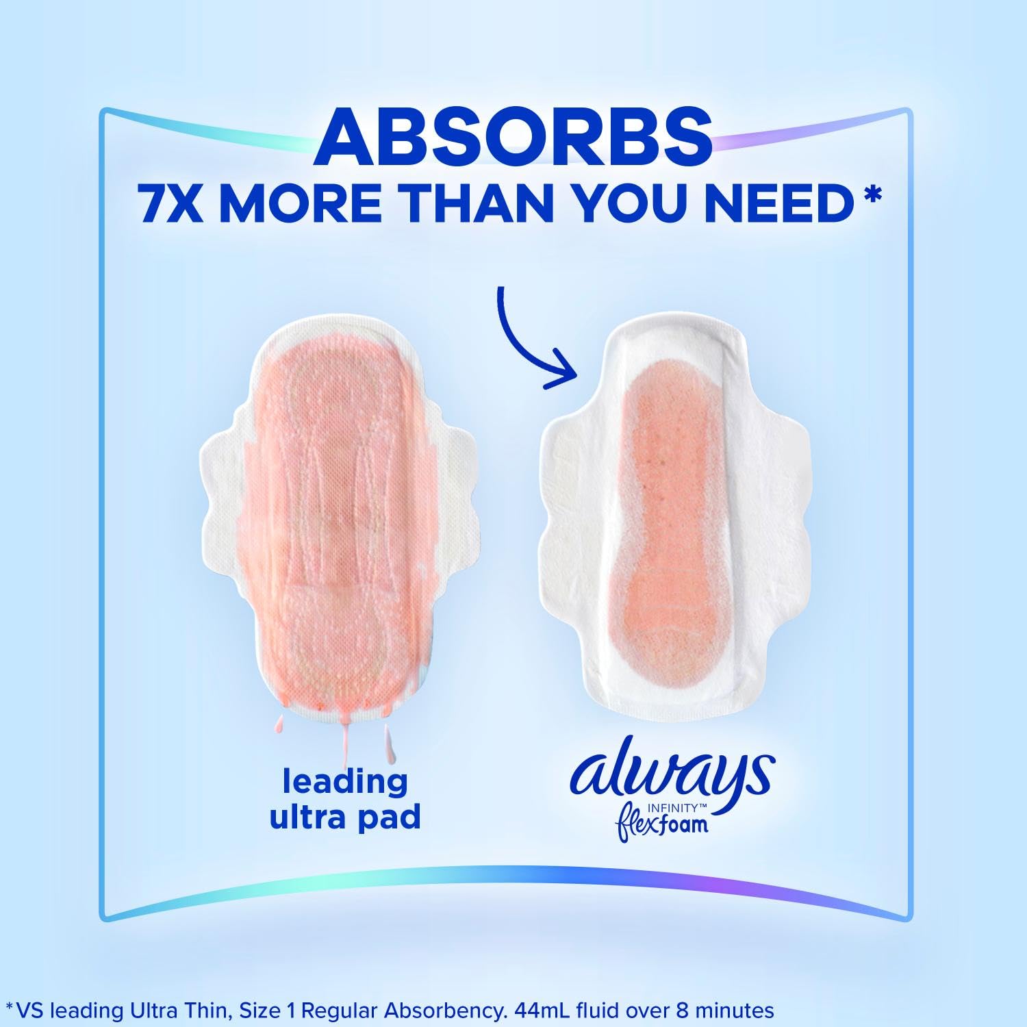 Always Infinity Feminine Pads for Women, Size 2 Regular, with Wings, unscented, 96c