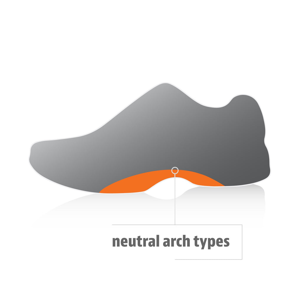 Sof Sole Mens Airr Insole, Black, 7-8.5