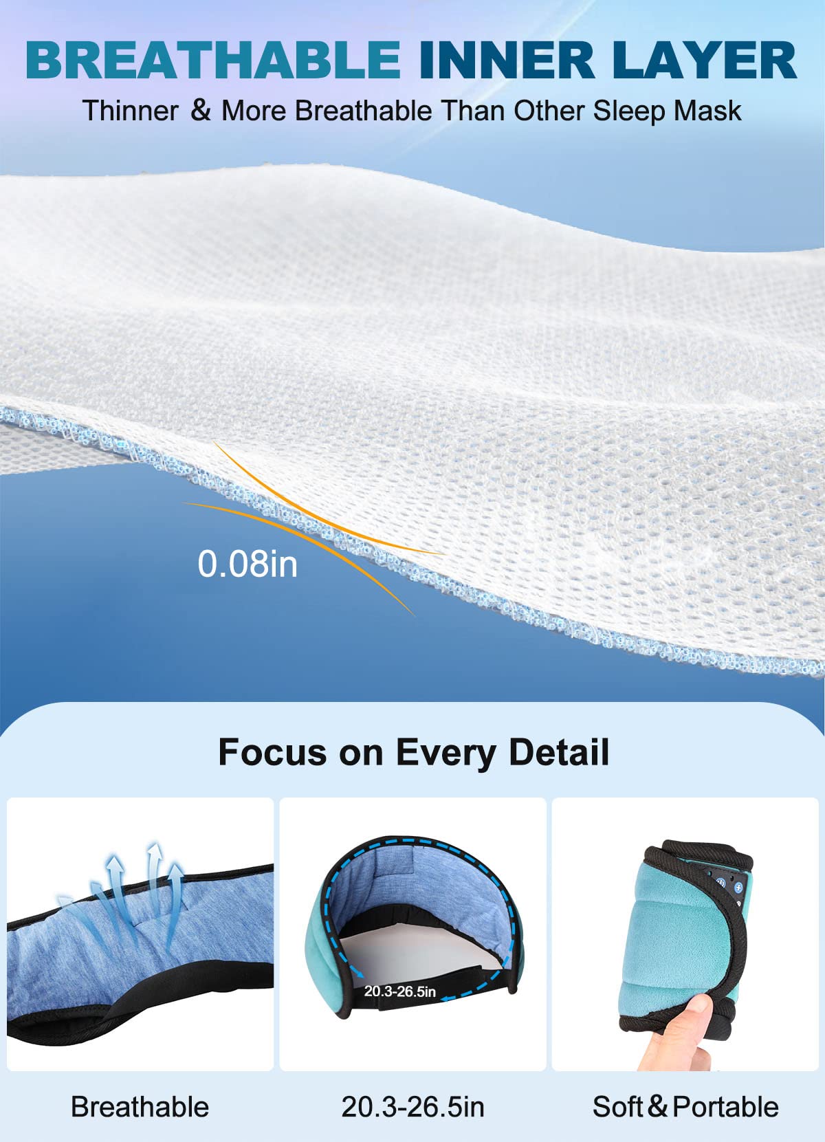 TOPOINT Sleep Mask with Headphones Bluetooth 5.4 Wireless, Sleep Headphone with Microphone Built-in HD Speakers Music, Eye Mask