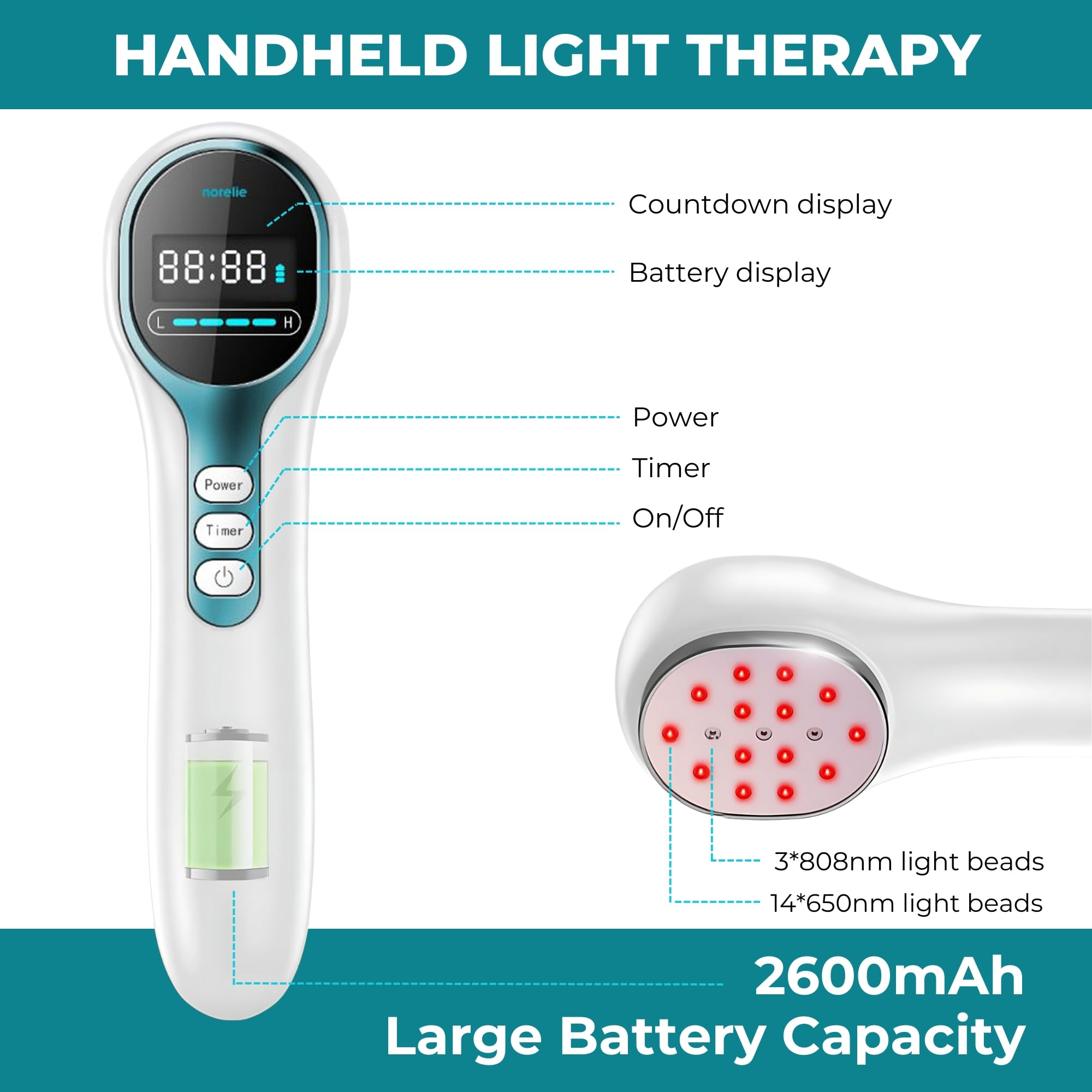 Norelie RedRevive Cold Laser Therapy Device, Portable Infrared Light Therapy for Body Pain Relief, Low Level Red Light Therapy W