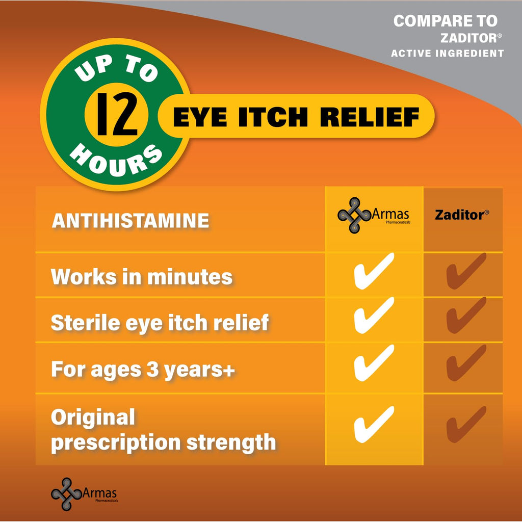 Armas Allergy Eye Drops, Itch Relief, Works in Minutes, Relief for Up to 12 Hours, Prescription Strength, Ketotifen Antihistamin