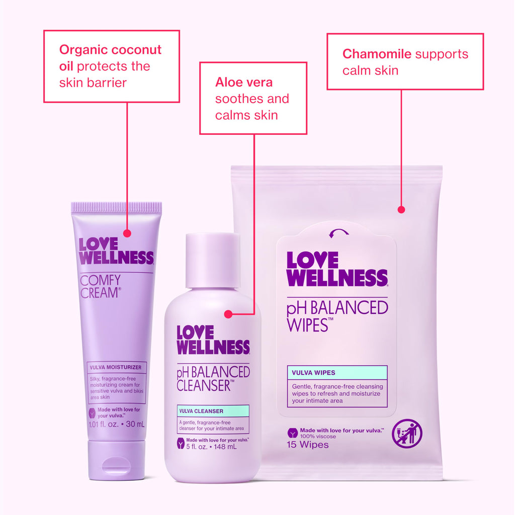 Love Wellness Skincare for Down There Bundle | Gentle pH Balancing Cleanser, Moisturizing Comfy Cream & Refreshing Wipes | Femin