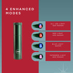 Red Light Therapy Wand for Face & Body, Portable Handheld LED Light Device for Personal Care Routines Multi-Wavelength 460nm 630
