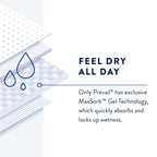 Prevail Incontinence Daily Pant Liners, Unisex, Moderate Absorbency, Large Plus, 16 Count