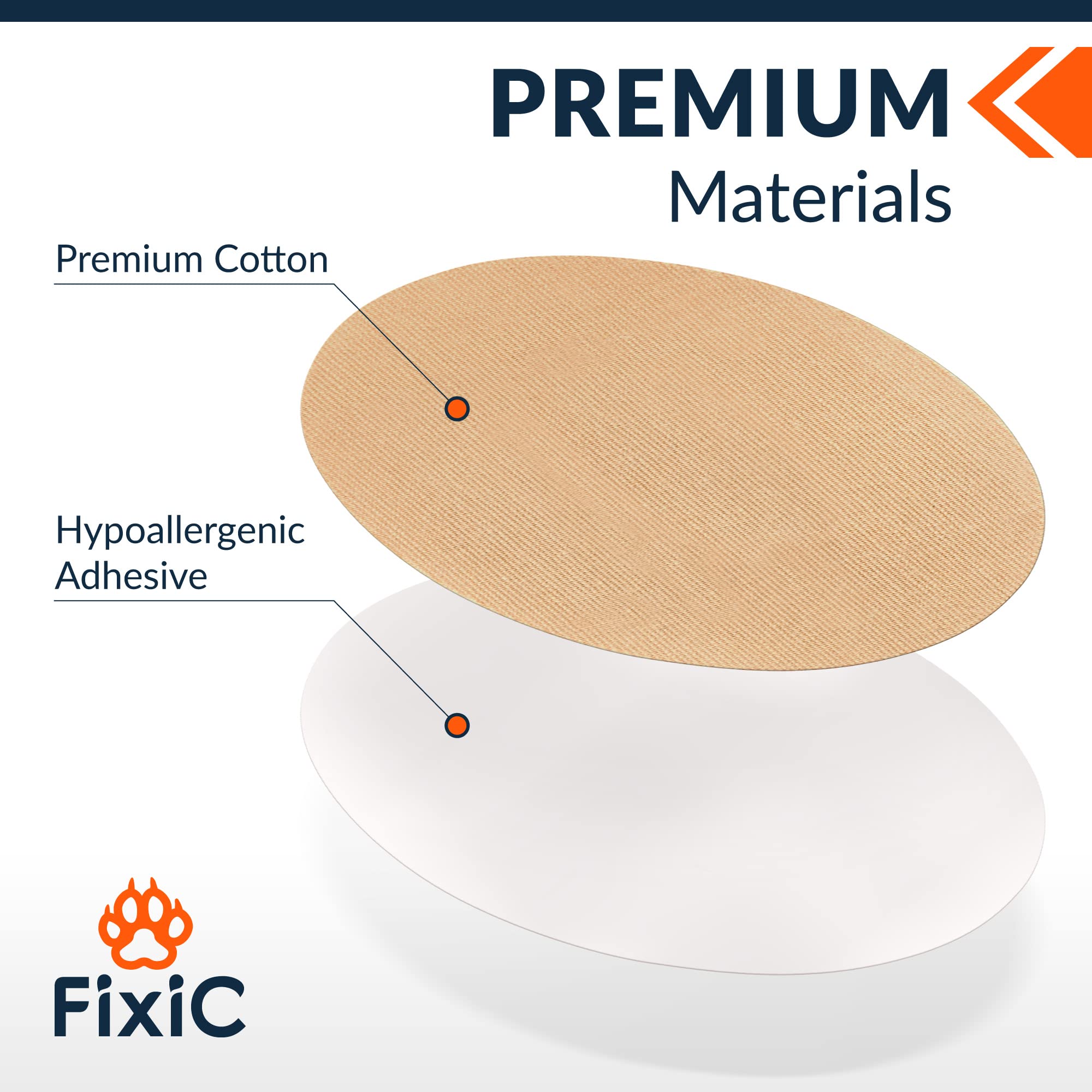 Fixic Freestyle Adhesive Patches 25 PCS - Good for Libre 1, 2, 3 & Plus - G7 & Stelo - Guardian - Waterproof Adhesive Bandages -