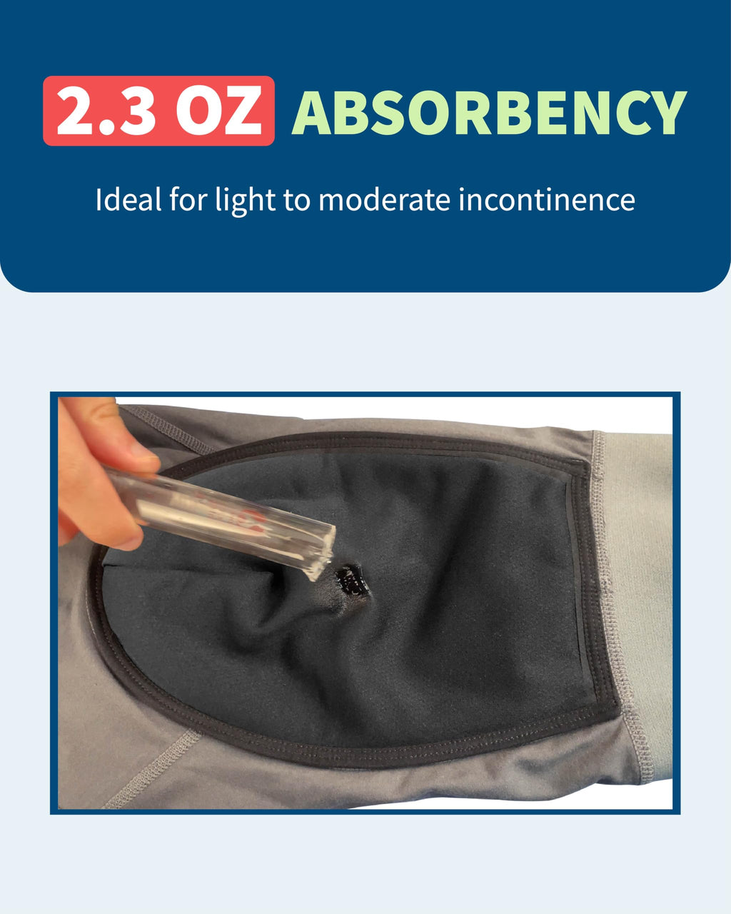 REELINDRY Washable Incontinence Underwear for Men, 2.3 oz Leak Proof Absorbent Reusable Briefs for Male Urine Leakage 2 Pack(Bla