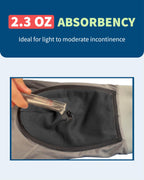 REELINDRY Washable Incontinence Underwear for Men, 2.3 oz Leak Proof Absorbent Reusable Briefs for Male Urine Leakage 2 Pack(Dar