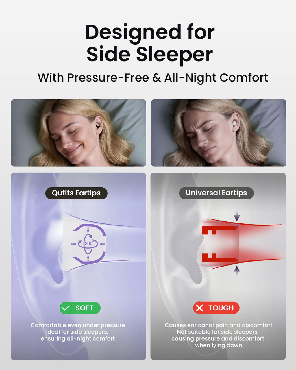 QubitPulse Dream Ear Plugs for Sleeping, 23dB Noise Reduction Soft Silicone Ear Plugs with Patented Qufits Eartips and Carry Cas