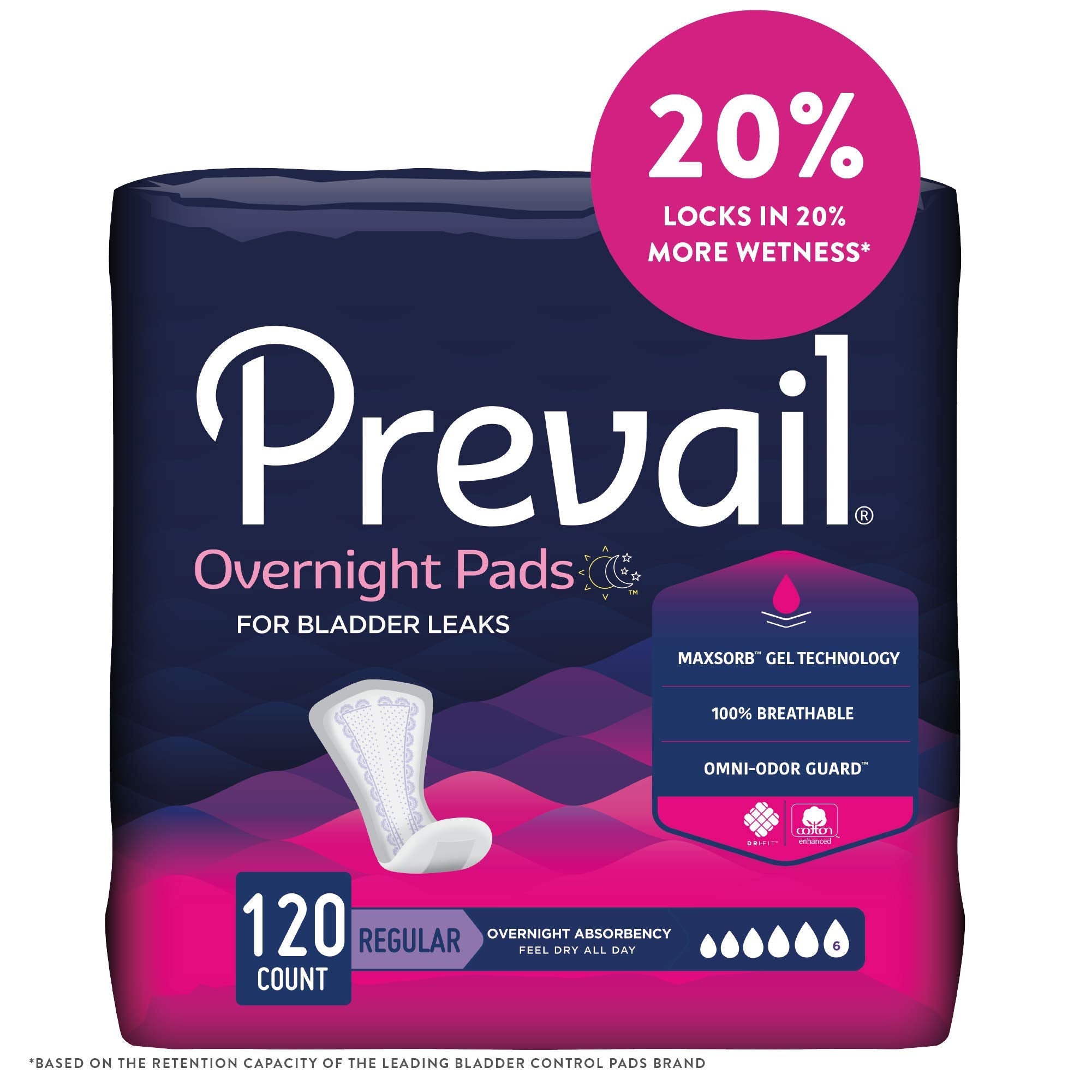 Prevail Proven - Incontinence Bladder Control Pads - Bladder Leak Pads - Overnight Absorbency, 120 Count (4 Packs of 30)