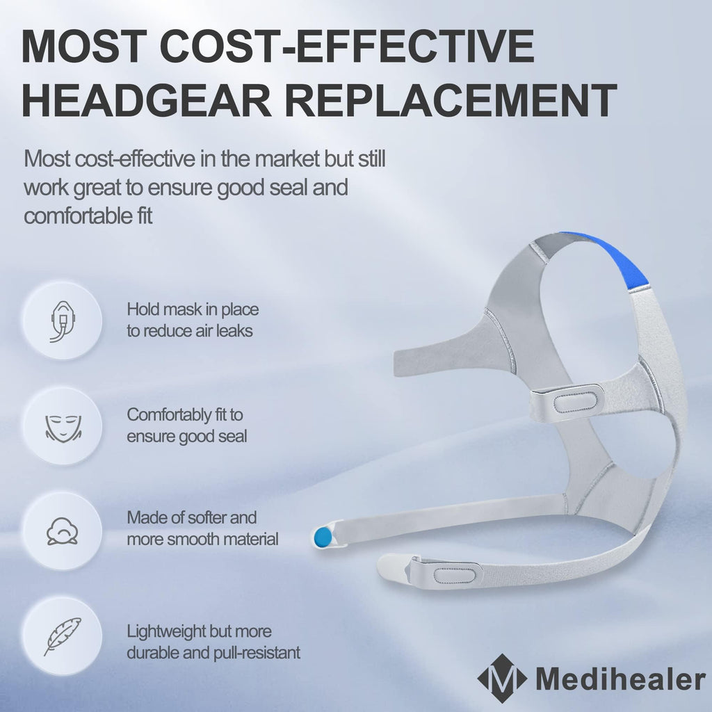 2Packs Replacement CPAP Headgear for Airfit F20 with Clips & Hook, 2Packs Replacement Headgear Compatible with AirFit F20(Standa