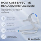 2Packs Replacement CPAP Headgear for Airfit F20 with Clips & Hook, 2Packs Replacement Headgear Compatible with AirFit F20(Standa