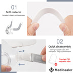 Replacement Frame Kit for Airfit F20, Include 1PCS Frame & 1PCS Headgear & 1Pair Clips & 2PCS Strap Covers(No Elbow), Great Valu