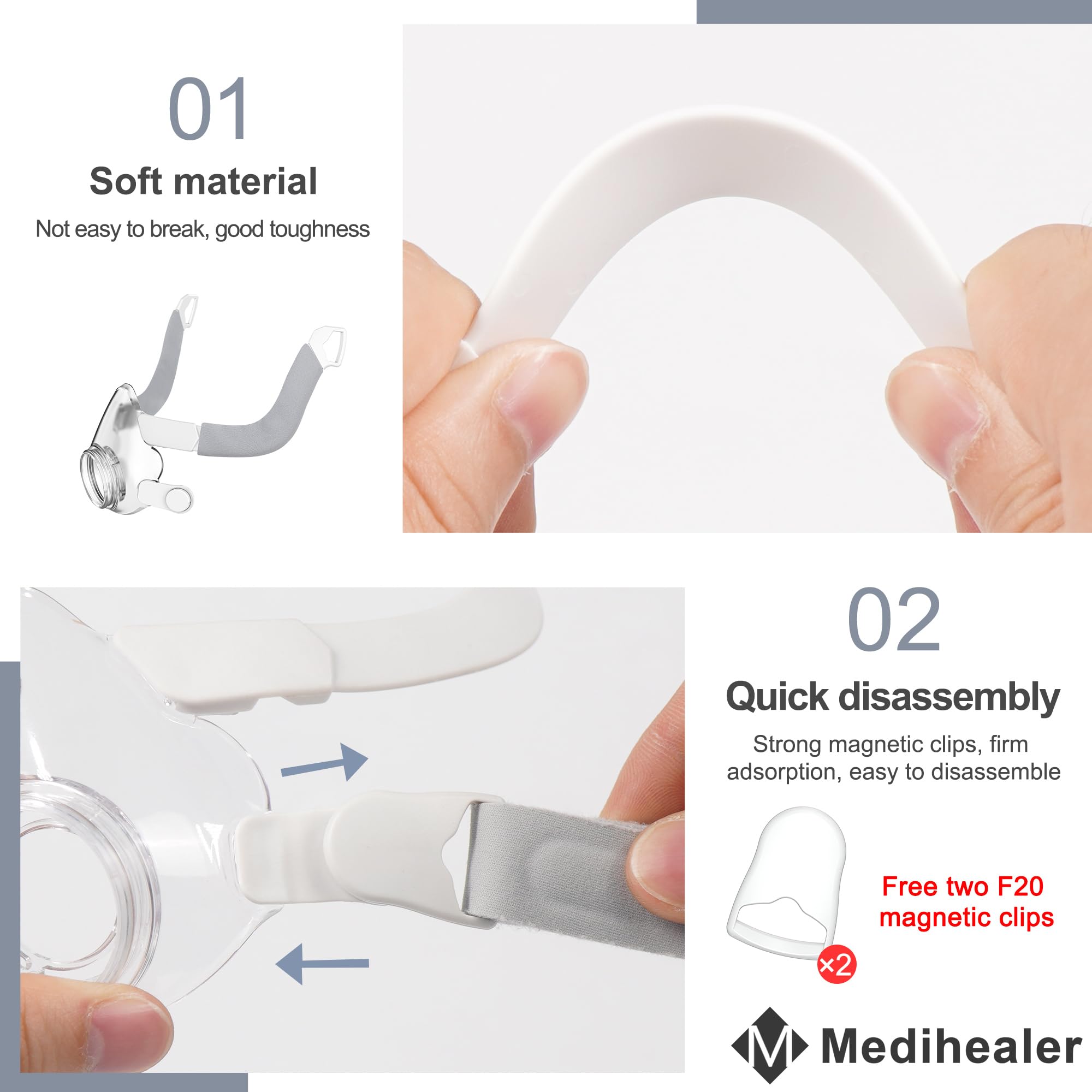 Replacement Frame Kit for Airfit F20, Include 1PCS Frame & 1PCS Headgear & 1Pair Clips & 2PCS Strap Covers(No Elbow), Great Valu