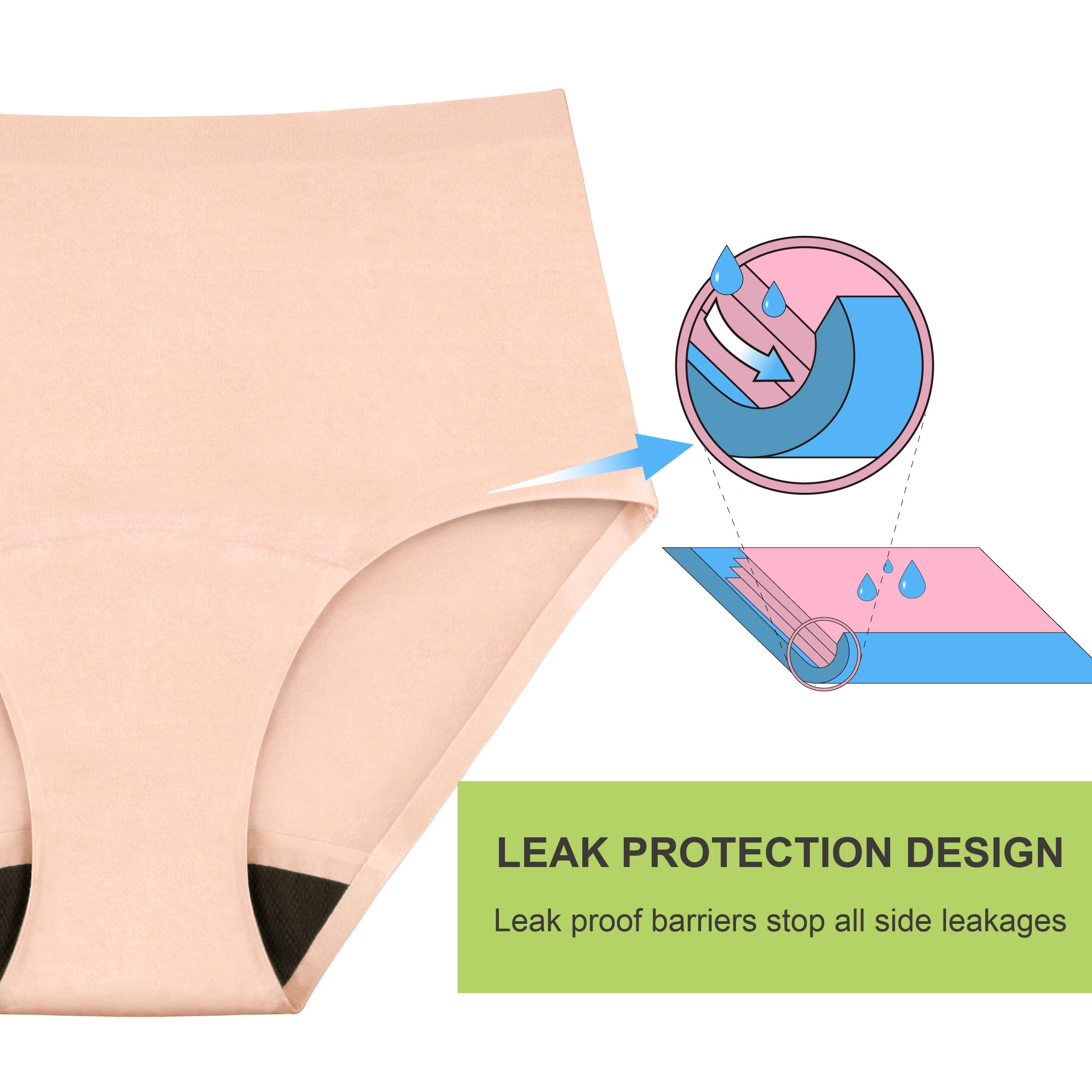 IRISMORII Absorbent Incontinence Underwear for Women Washable Leak Proof Seamless Urine Postpartum Protective Brief (Beige XXL)