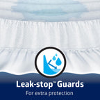 FitRight Overnight Unisex Extra Large Underwear, (56-68 in Waist) 48 Count (4 Bags of 12), Maximum All Night Disposable Incontin