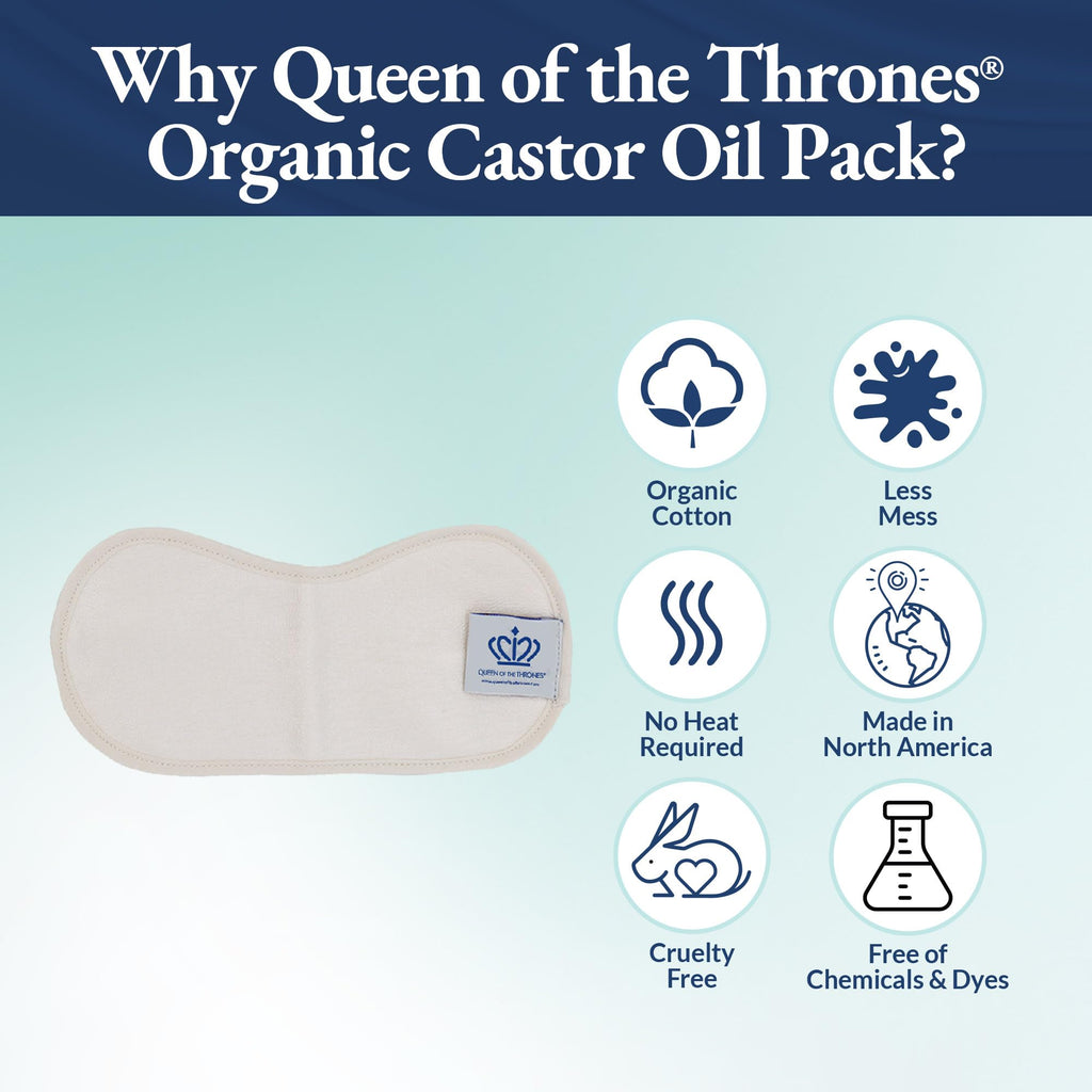 QUEEN OF THE THRONES Castor Oil Pack for Neck Less Mess, Reusable, Organic Cotton Flannel, Naturopathic Doctor Designed (Castor