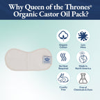 QUEEN OF THE THRONES Castor Oil Pack for Neck Less Mess, Reusable, Organic Cotton Flannel, Naturopathic Doctor Designed (Castor